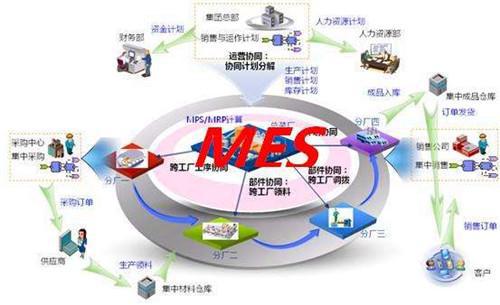 信息系統(tǒng)運(yùn)行維護(hù)服務(wù)的價(jià)值與效益