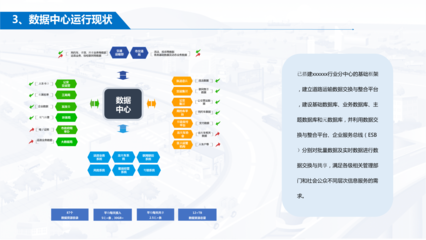 信息化系統(tǒng)運(yùn)行維護(hù)外包服務(wù)項(xiàng)目驗(yàn)收匯報(bào)