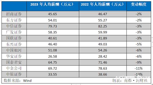 萬(wàn)位數(shù)字 從歷史到現(xiàn)代的演變與應(yīng)用