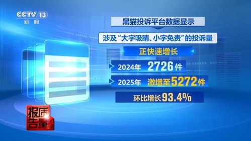 四品牌五款產品都自稱第一？起底互聯網廣告中的「萬位數字」文字游戲